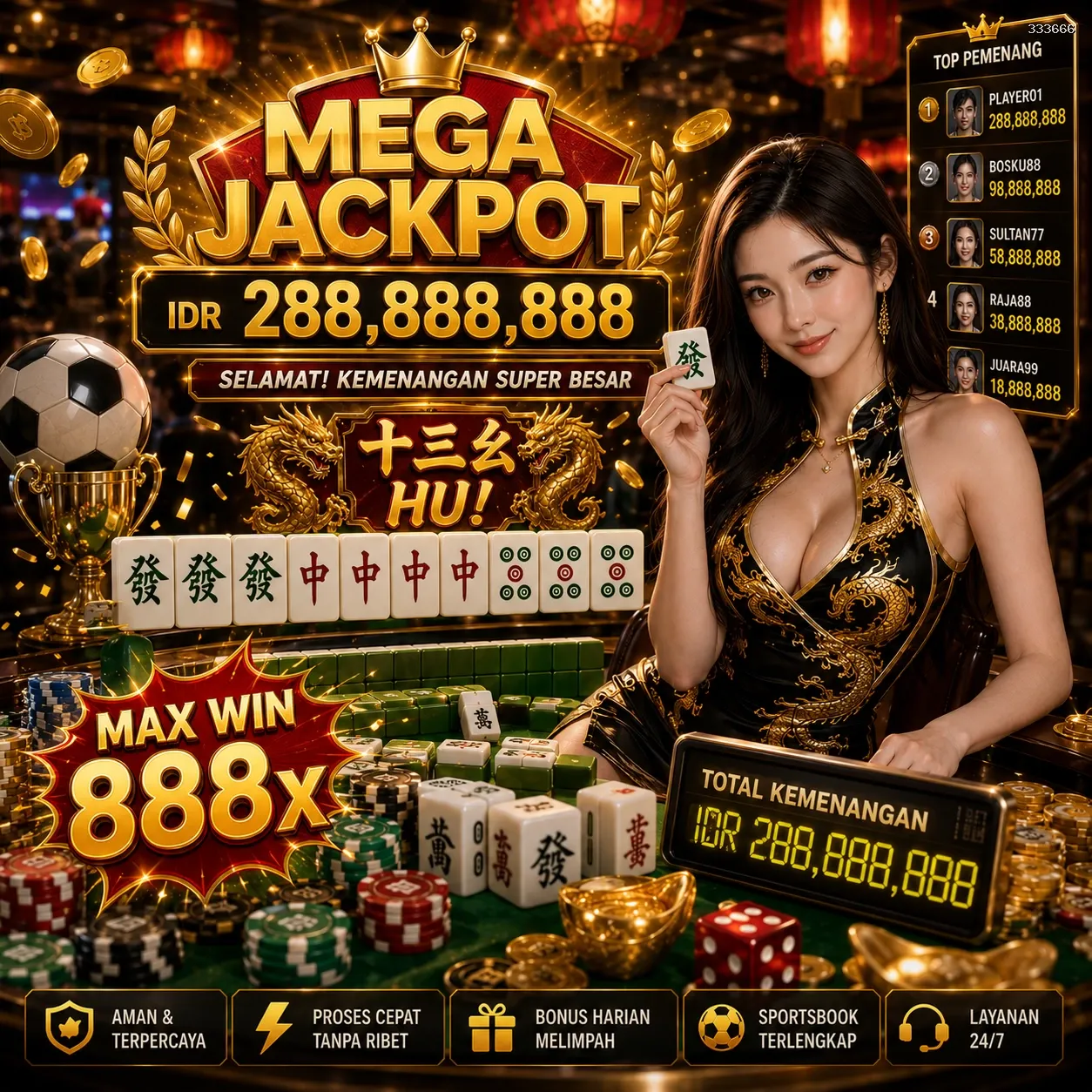 Panduan Lengkap Menjelajahi Platform Permainan 333666